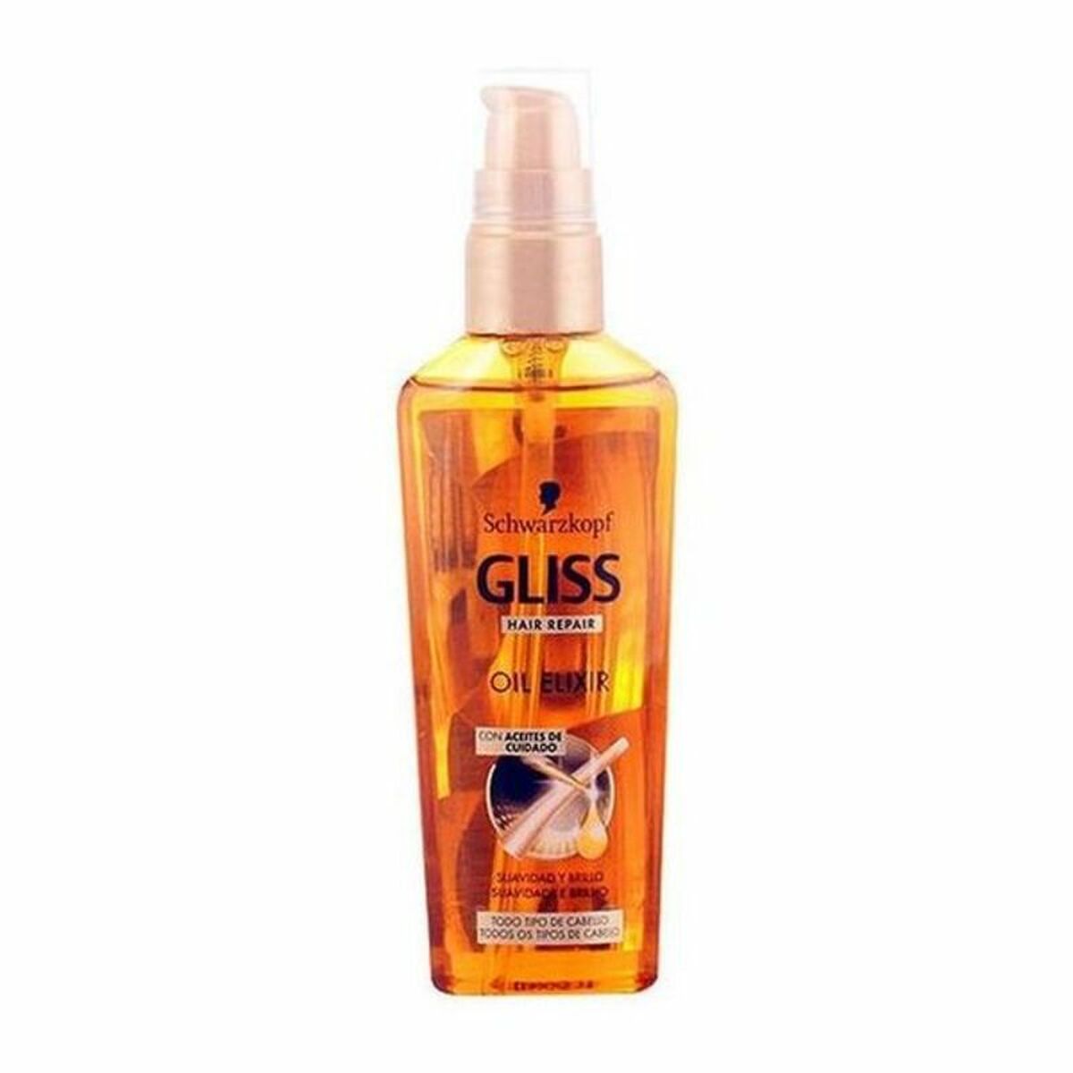 Hair Oil Gliss Hair Repair Schwarzkopf Gliss Hair Repair 75 ml-0